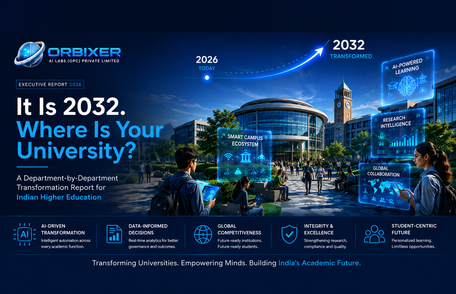 — It Is 2032. Where Is Your University?