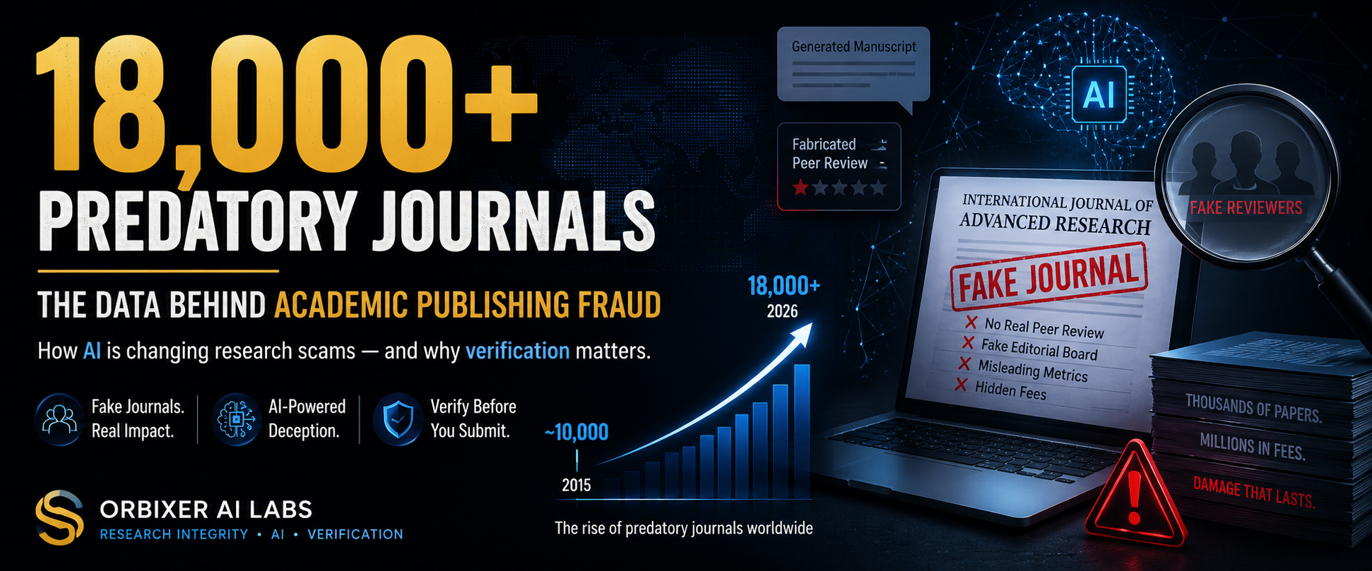 18,000+ Predatory Journals and Rising The Numbers Behind the Scam